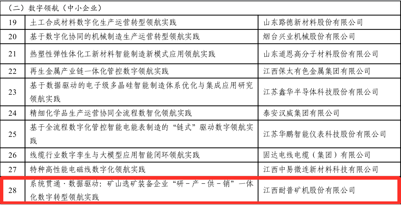 瓦力游戏| 首页 -瓦力出品,必属精品